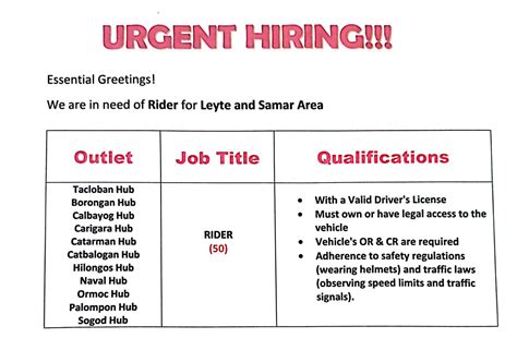 Urgent Hiring Work, Jobs in Tacloban .